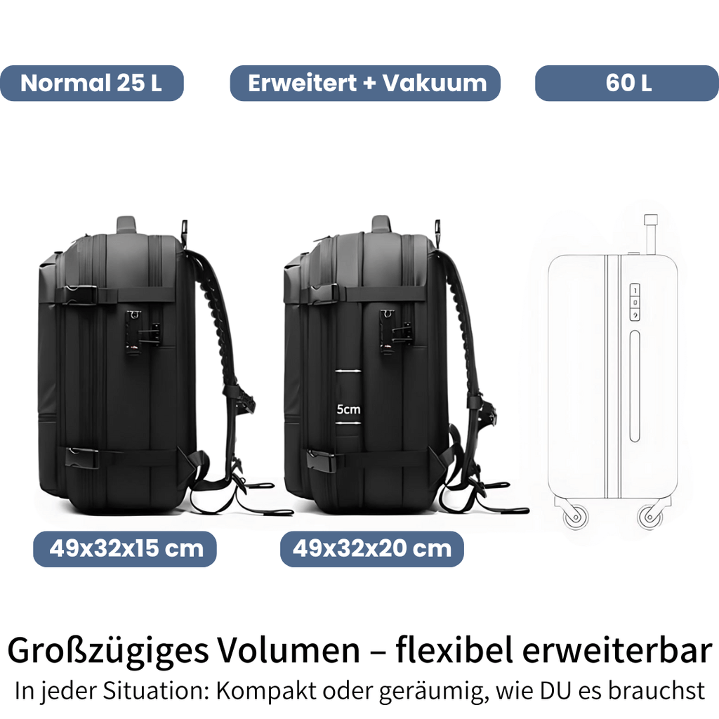 Maveio VakuBack - mehr Platz, weniger Stress